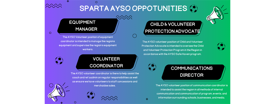 Open Opportunities